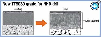 H-Drill-NHD-Grade-MID-SM-1_1